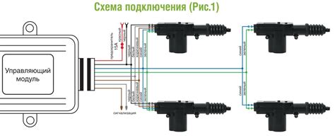 Привод центрального замка 5 проводов схема подключения