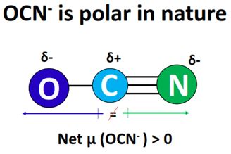 OCN- lewis structure, molecular geometry, hybridization, Polar or nonpolar