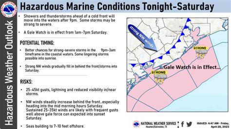 Gale Watch in effect for offshore waters as storms and cold front move ...