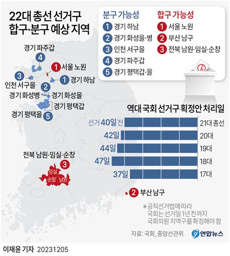 그래픽 22대 총선 선거구 합구·분구 예상 지역 연합뉴스