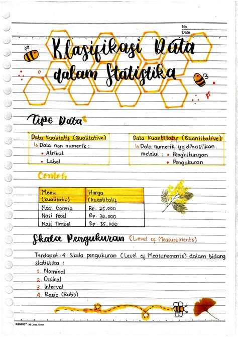 SOLUTION Klasifikasi Data Dalam Statistika Studypool