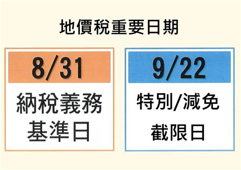 831、922地價稅的二個關鍵日子 府城人語新聞網