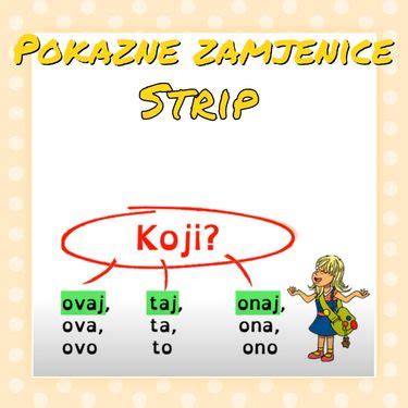 Book Creator Pokazne zamjenice strip Marin Žepina