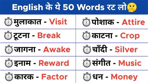 50 Daily Use English Words सबसे ज्यादा बोले जाने वाले English Words