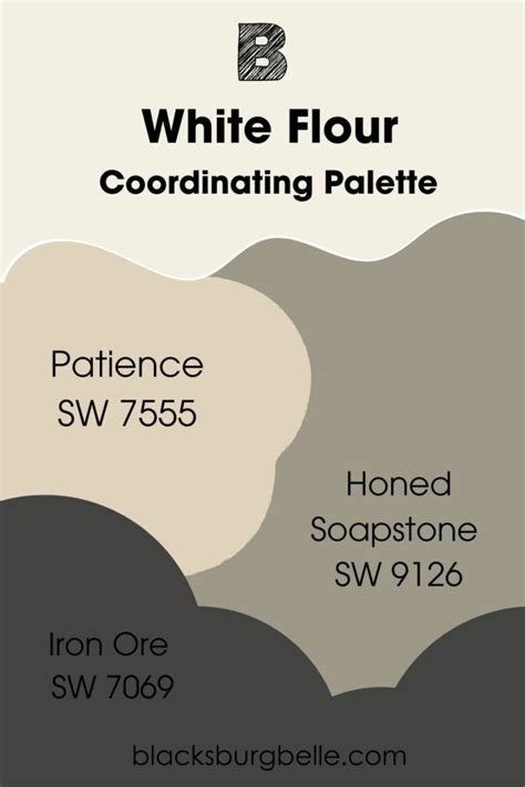 Sherwin Williams White Flour SW 7102 Paint Color Review