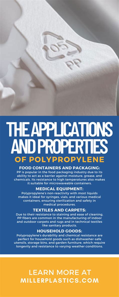 The Applications and Properties of Polypropylene