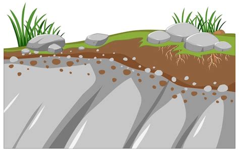 sheet erosion vectors illustrations