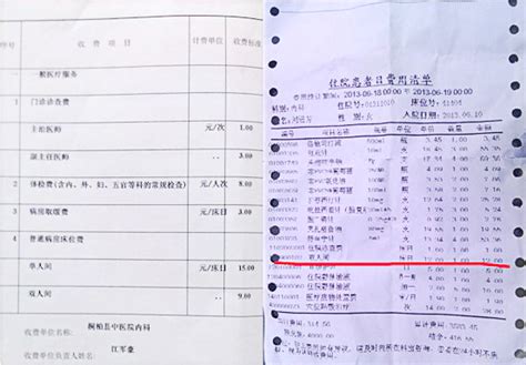 住院费用清单图片医院结算图片出院记录图片第12页大山谷图库