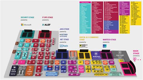 Event Map - IMWorld 2018