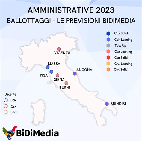 Amministrative 2023 I Pronostici Bidimedia Dei Ballottaggi Sondaggi