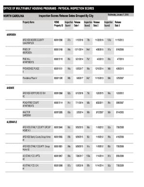 Fillable Online Rems Prop Fax Email Print Pdffiller