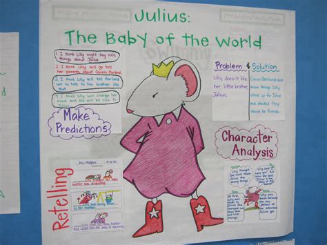 Julius Baby Of The World Study Guide 4