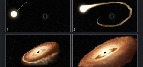 NASA Captures Black Hole Devouring A Star