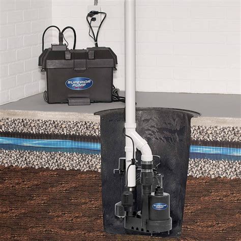 6 Best Battery Backup Sump Pumps Of 2025 Reviews And Buyers Guide