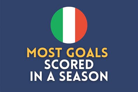 Most Serie A Goals in a Season: Top 10 Scorers Record in Italy