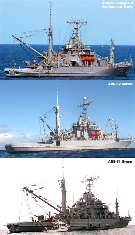 Overview SAFEGUARD ARS 50 Class Auxiliary Ships Weapons