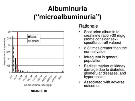 PPT - Proteinuria as a Surrogate Outcome in Chronic Kidney Disease ... 