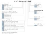 Commscope Fosc A Ngv Fosc A Fiber Optic Splice C