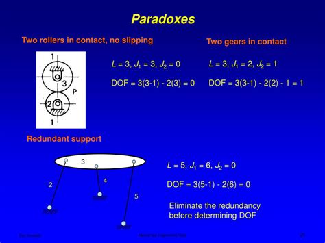 Ppt Kinematic Stick Or Skeleton Diagrams Powerpoint Presentation