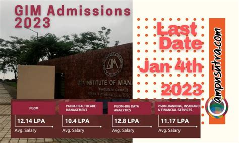 GIM PGDM Admission 2023. Fees, seat & Average Salary 2022