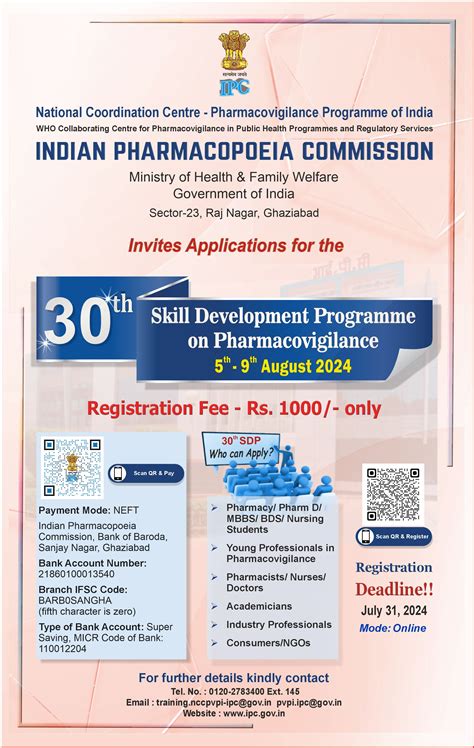 National Coordination Centre For Pharmacovigilance Programme Of India