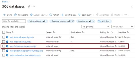 How To Add An Azure Sql Database To An Existing Auto Failover Group