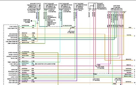 Ram 2500 Wiring Diagram