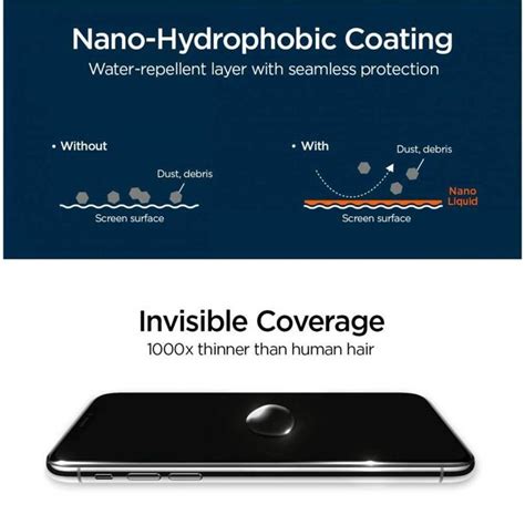 SPIGEN Nano Liquid Szkło w płynie Glas.tR - Sklep Spigen.pl