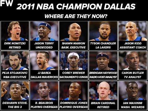 2011 NBA Champion Dallas Mavericks Where Are They Now Fadeaway World