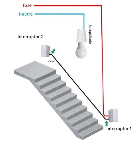 Como Ligar Duas Lampadas Em Um Interruptor Tomada