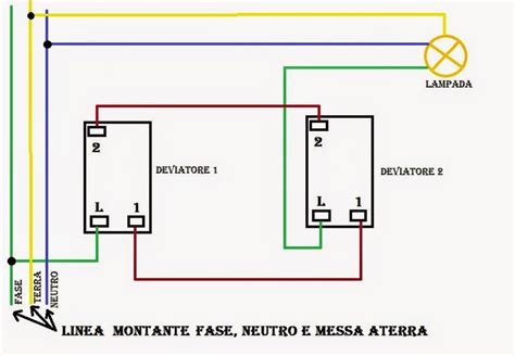 IMPIANTO ELETTRICO DI UN APPARTAMENTO MEDIO COLLEGARE DUE DEVIATORI AD