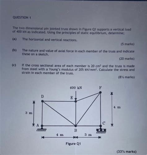 Solved The Two Dimensional Pin Jointed Truss Shown In Figure Chegg