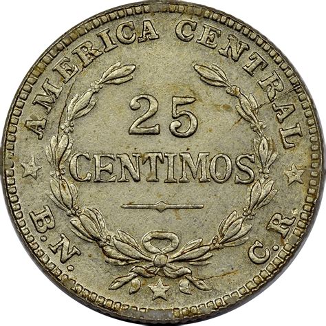 Costa Rica Centimos Km P Prices Values Ngc