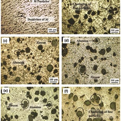 Optical Micrograph Of Composites At X A As Cast Al Si Mg Alloy B