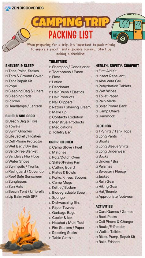 Packing the right gear for hiking NYC is essential for every tourist 29