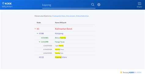 Kode Wilayah · Cari Nama Atau Kode Wilayah Dengan Lebih Mudah