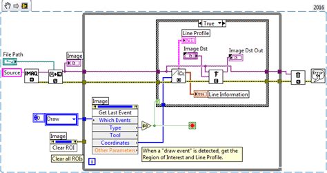 Solved: Image Acqusition-Line Profile and Spatial Frequency of Spectrum ... 