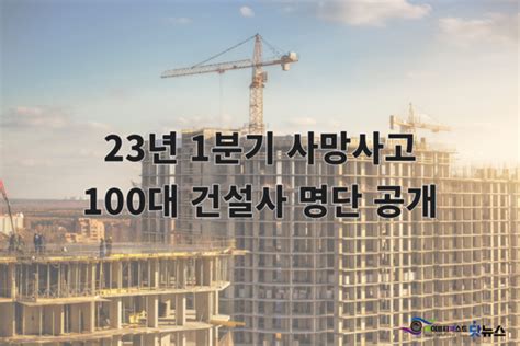 ‘23년 1분기 사망사고 발생 상위 100대 건설사 명단 공개