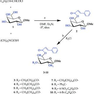 Scheme Reagents And Conditions A Stirrer Dmap B Dry Dmf