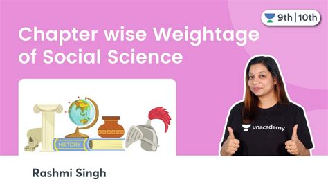 Class 10 SST Chapter wise Weightage of Social Science अभयदय