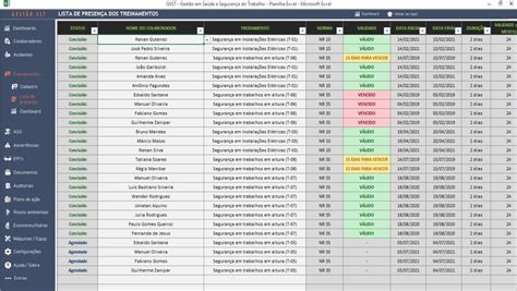 Planilha De Gestão Em Segurança Do Trabalho Excel Parcelamento sem