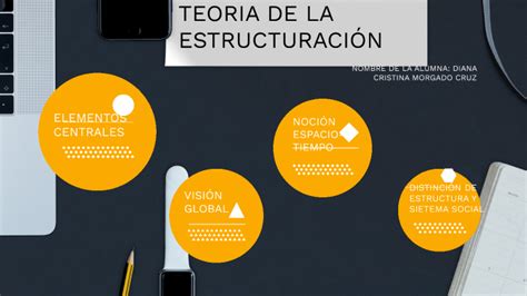 Teoría de la estructuración by Diana Cristina Morgado on Prezi