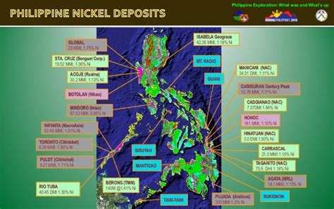 Philippine Nickel Deposits 2010