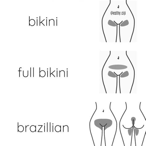 Brazilian Bikini Wax Results
