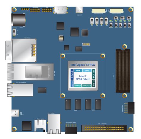 Terasic All Fpga Boards Agilex Atum A Development Kit