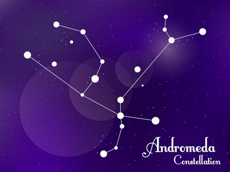 Andromeda Constellation: Stars, Myth, and Location (2023) | Planet Guide