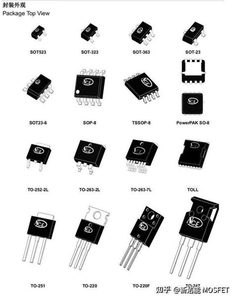 新洁能（nce）超结 Super Junction 功率 Mosfet 三） 知乎