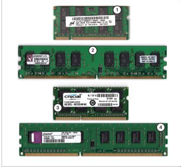 RAM Types and Features | Foundation Topics | Pearson IT Certification