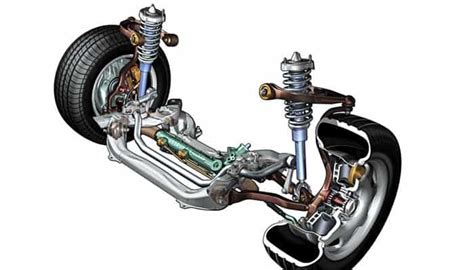 Rótula De Suspensión: Qué es, Partes y Como Cambiarla