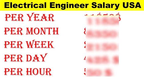 Electrical Engineer Salary In Usa Electrical Engineering Salaries In